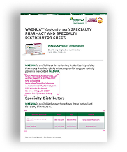 Resources Specialty Pharmacy